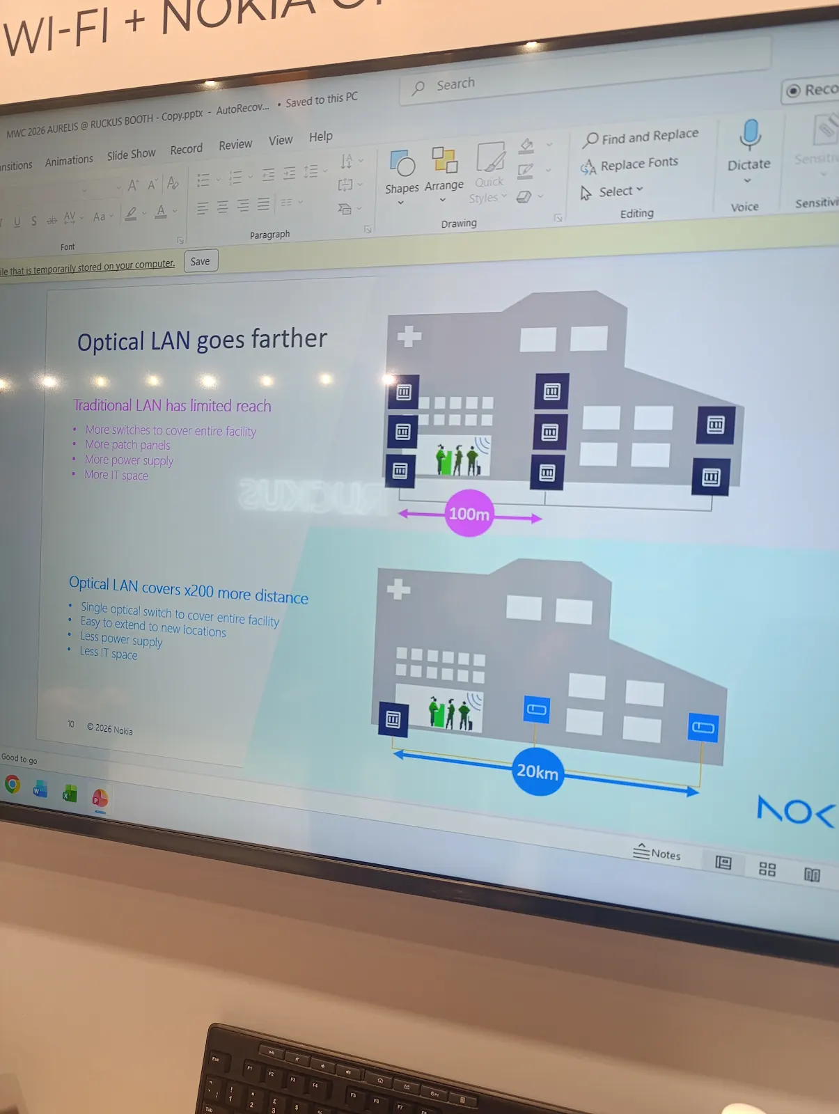 Nokia Optical LAN with Ruckus Wi-Fi